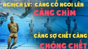 Chống chết chìm