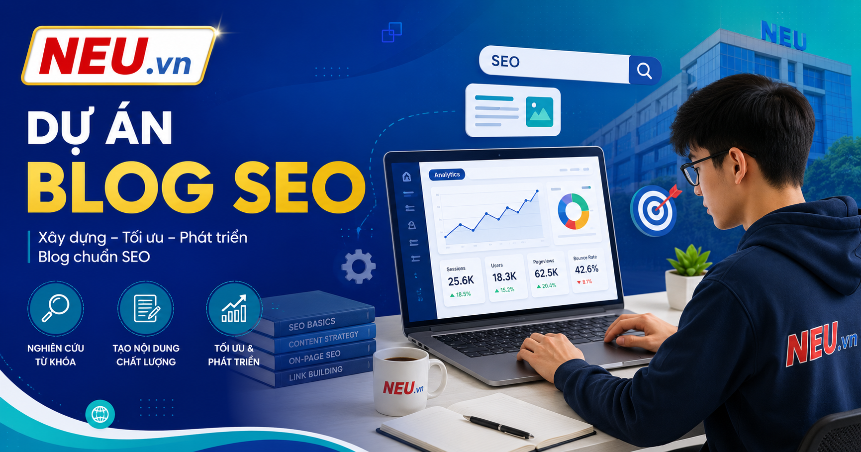 Dự Án Blog SEO NEU