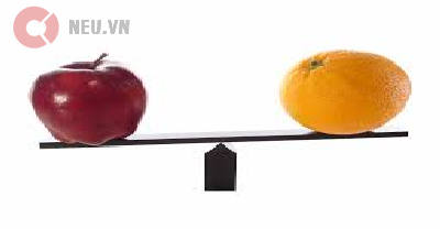 So sánh hơn kém trong tiếng Anh - bài học A68, tính từ dài và less than | NEU.vn
